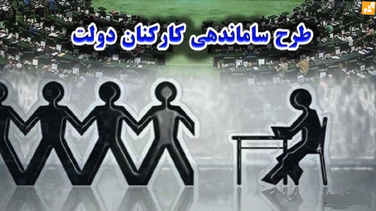 به گزارش تولیدگران کارآفرین: طرح ساماندهی کارکنان دولت که به منظور تامین امنیت شغلی و ساماندهی نیروهای شرکتی تصویب و به شورای نگهبان ارجاع داده شد، پس از چند نوبت رفت و برگشت میان مجلس و شورای نگهبان و انجام برخی اصلاحیهها سرانجام جهت تایید نهایی به مجمع تشخیص مصلحت نظام رفت اما در مجمع تبصره ۲ طرح ساماندهی نیروهای شرکتی رد شد.