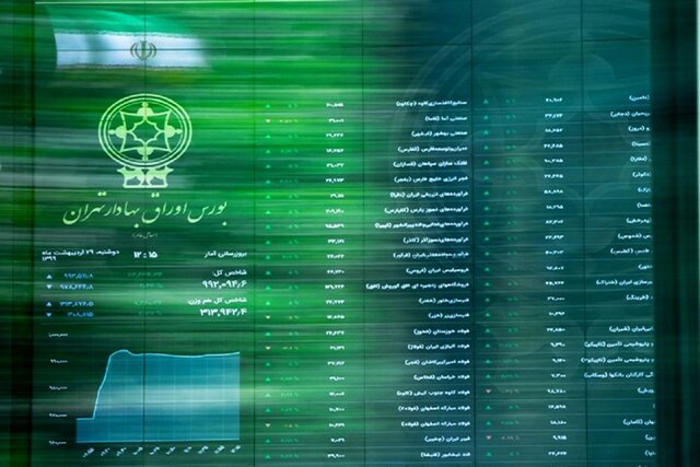 شروع سبز بورس در سال ۱۴۰۴