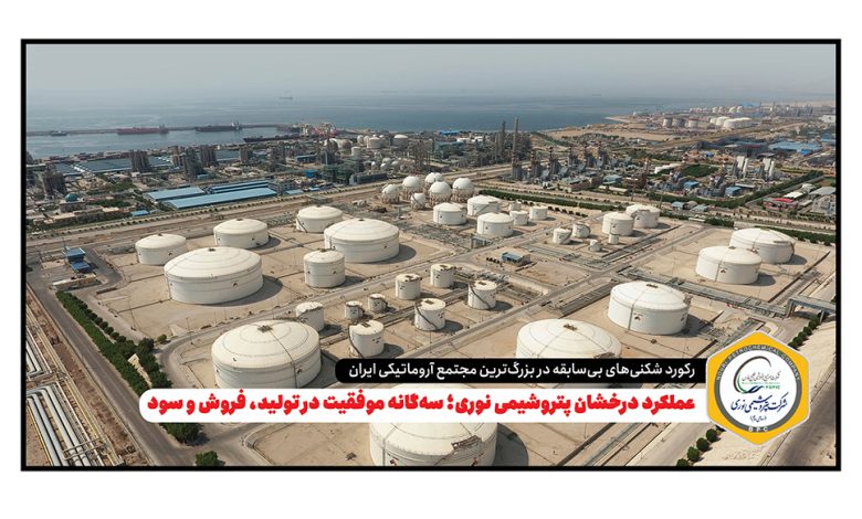 به گزارش تولیدگران کارآفرین: این گزارش بیانگر مدیریت هوشمندانه، بهره‌وری بالای خطوط تولید و استراتژی مؤثر فروش داخلی و صادراتی شرکت است که توانسته روند صعودی نوری را در بازار پتروشیمی کشور تثبیت کند.