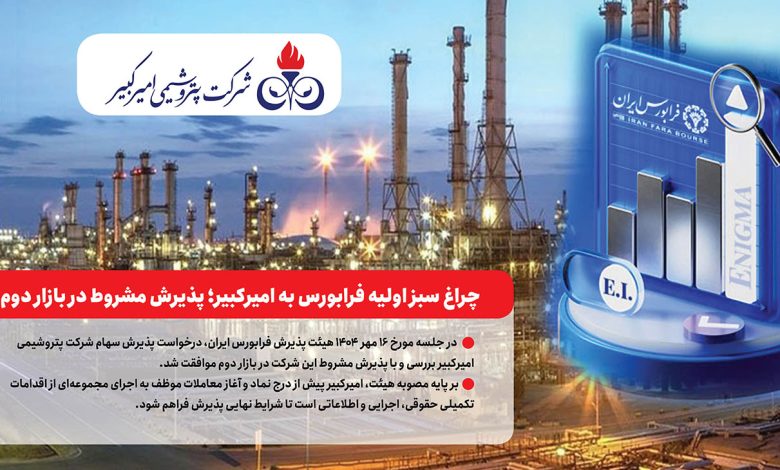 به گزارش تولیدگران کارآفرین: بر اساس متن رسمی صورتجلسه صادره از سوی فرابورس ایران، مواردی چون تشریح جزئیات کامل وضعیت دعاوی حقوقی شرکت با نوید زر شیمی، توسعه و تجهیز پترو ایرانیان و صرافی مرعشی باید در امیدنامه نهایی افشا شود.