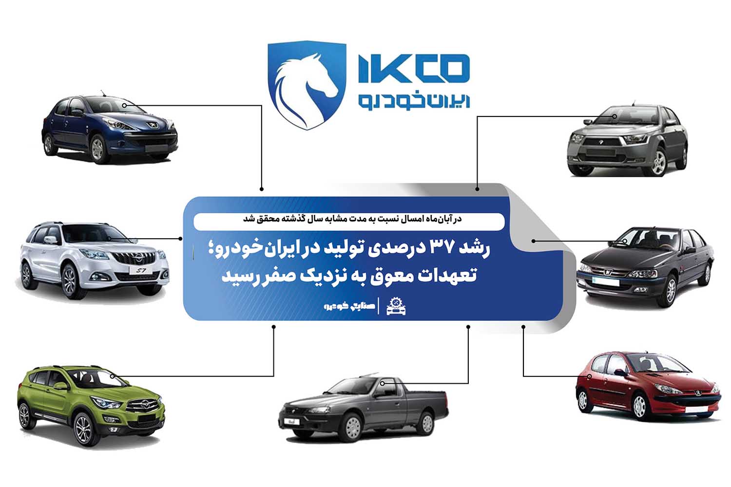 به گزارش تولیدگران کارآفرین به نقل از ایکوپرس- در کنار افزایش تولید در بزرگ‌ترین خودروساز کشور، بهبود محسوس در فرایندهای فروش و عرضه خودرو نیز محقق شده است.