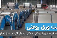 مقایسه قیمت ورق روغنی داخلی و وارداتی در سال جاری