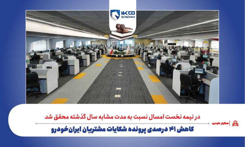 به گزارش تولیدگران کارآفرین به نقل از ایکوپرس- بر اساس این گزارش، موارد مرتبط با خدمات فروش خودرو (گروه صنعتی ایران‌خودرو) کاهش قابل‌توجهی داشته‌اند و از حدود ۴۹ هزار پرونده در نیمه نخست سال قبل به کم‌تر از ۱۸ هزار پرونده در دوره مشابه امسال کاهش یافته است که با کاهش ۶۴ درصدی، نشان‌دهنده تاثیر اقدامات اصلاحی در فرایندها و اجرای تعهدات است.