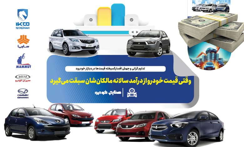 به گزارش تولیدگران کارآفرین به نقل از صنایع خودرو: مسعود پورباقی| در شرایطی که اقتصاد ایران با چالش‌های متعددی دست‌وپنجه نرم می‌کند، بازار خودرو به نمادی از نابرابری و فشار معیشتی تبدیل شده است. بررسی قیمت‌ها نشان می‌دهد که افزایش بی‌وقفه بهای خودروها، نه تنها خرید را برای بسیاری از خانوارها غیرممکن کرده، بلکه حتی تعویض وسیله نقلیه را به یک رویای دور از دسترس بدل ساخته است.