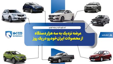 به گزارش تولیدگران کارآفرین به نقل از ایکوپرس- مدیر لجستیک و تحویل ایران‌خودرو در این باره گفت: با وجود محدودیت‌های جاده‌ای به دلیل سرما و یخ‌بندان در ۱۱ استان کشور، با برنامه‌ریزی صورت گرفته در یک روز نزدیک به سه هزار دستگاه خودرو بارگیری، حمل و در مسیر تحویل به مشتریان قرار گرفته است.