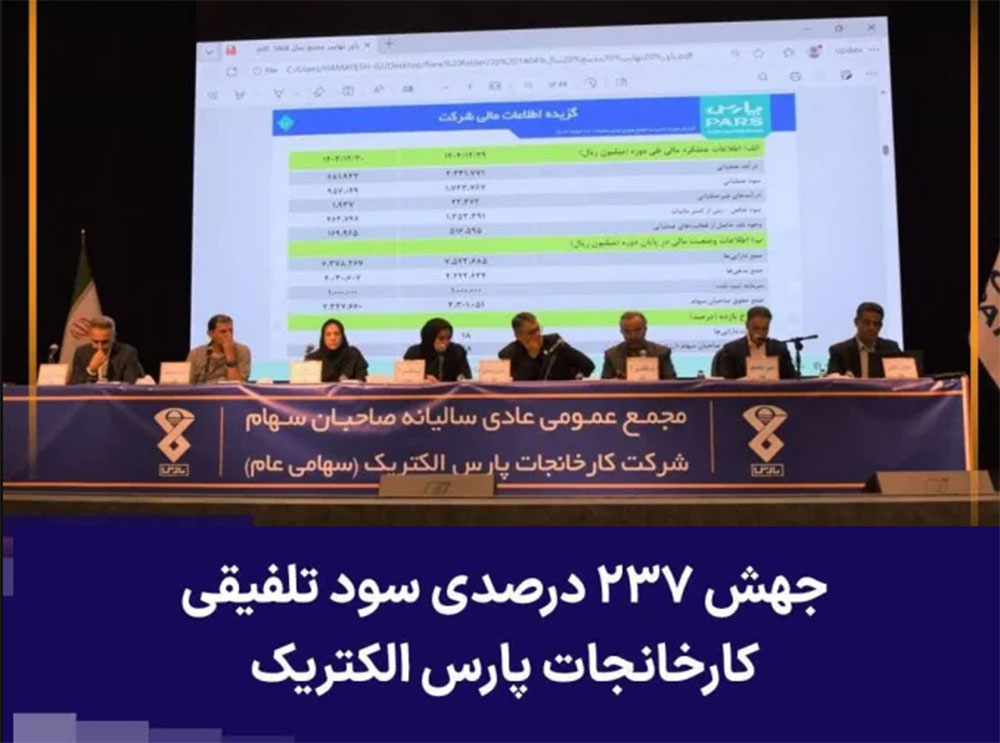 به گزارش تولیدگران کارآفرین: در این نشست، گزارش عملکرد مالی هیئتمدیره شرکت کارخانجات پارس الکتریک برای سال مالی منتهی به ۲۹ اسفند ۱۴۰۴ ارائه شد که نشاندهنده تحقق دستاوردهای مالی درخشان و رکوردهای جدید برای این شرکت باسابقه صنعتی بود.