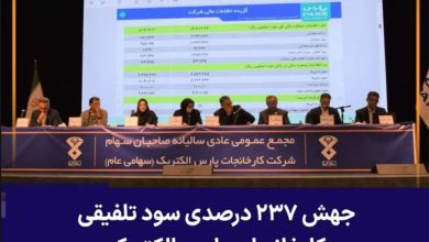 به گزارش تولیدگران کارآفرین: در این نشست، گزارش عملکرد مالی هیئت‌مدیره شرکت کارخانجات پارس الکتریک برای سال مالی منتهی به ۲۹ اسفند ۱۴۰۴ ارائه شد که نشان‌دهنده تحقق دستاوردهای مالی درخشان و رکوردهای جدید برای این شرکت باسابقه صنعتی بود.