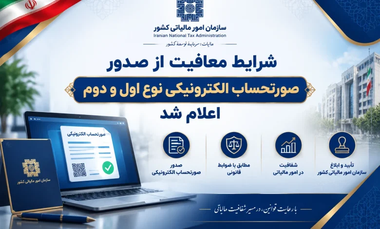 به گزارش تولیدگران کارآفرین به نقل از اتاق اصناف ایران، بر اساس بخشنامه رئیس کل سازمان امور مالیاتی کشور، کلیه صاحبان مشاغل موضوع فصل چهارم باب سوم قانون مالیات های مستقیم که تا پایان سال ۱۴۰۴ از صدور صورتحساب الکترونیکی موضوع ماده ۱۴ قانون پایانه های فروشگاهی و سامانه مودیان معاف بوده اند یا از سال ۱۴۰۵ شروع به فعالیت کرده اند، مادامی که مجموع فروش کالا و خدمات آنها در سال ۱۴۰۵ کمتر از ۱۲۰ میلیارد ریال باشد، در سال ۱۴۰۵ از صدور و ثبت صورتحساب الکترونیکی نوع اول و دوم در سامانه مودیان معاف خواهند بود.