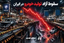 به گزارش شهر مردم به نقل از صنایع خودرو: مسعود پورباقی| بازار خودرو ایران سال‌هاست که میان دو واقعیت متناقض گیر گرفتار شده است، از یک سو تولید سه‌میلیونی و تبدیل‌شدن به قطب منطقه‌ای و از سوی دیگر آمارهایی که هر سال فاصله بیشتری با اهداف برنامه هفتم توسعه پیدا می‌کنند.