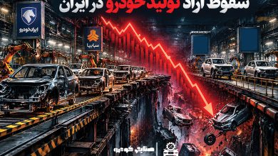 به گزارش شهر مردم به نقل از صنایع خودرو: مسعود پورباقی| بازار خودرو ایران سال‌هاست که میان دو واقعیت متناقض گیر گرفتار شده است، از یک سو تولید سه‌میلیونی و تبدیل‌شدن به قطب منطقه‌ای و از سوی دیگر آمارهایی که هر سال فاصله بیشتری با اهداف برنامه هفتم توسعه پیدا می‌کنند.