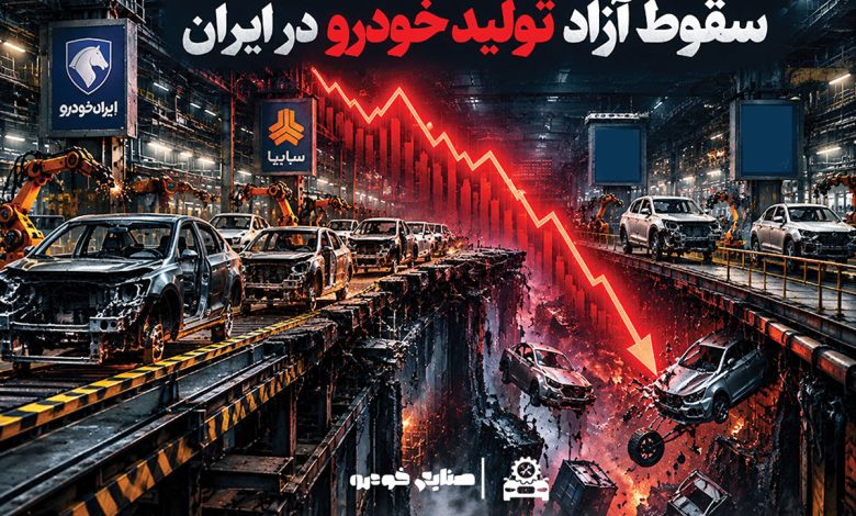 به گزارش شهر مردم به نقل از صنایع خودرو: مسعود پورباقی| بازار خودرو ایران سال‌هاست که میان دو واقعیت متناقض گیر گرفتار شده است، از یک سو تولید سه‌میلیونی و تبدیل‌شدن به قطب منطقه‌ای و از سوی دیگر آمارهایی که هر سال فاصله بیشتری با اهداف برنامه هفتم توسعه پیدا می‌کنند.